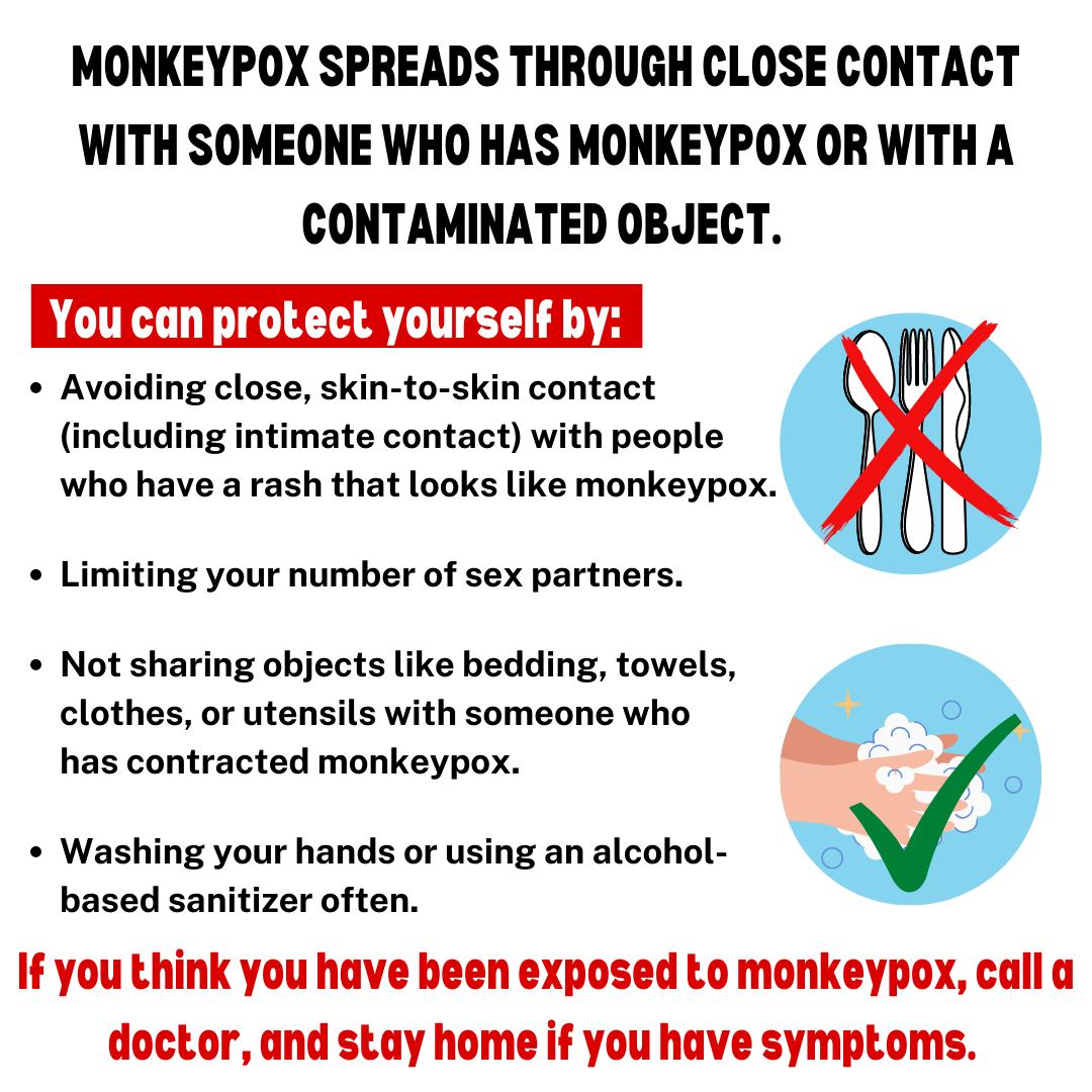 Monkey Pox Preventive Measures List